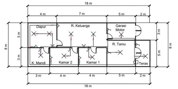 Gambar Denah Rumah Beserta Keterangannya