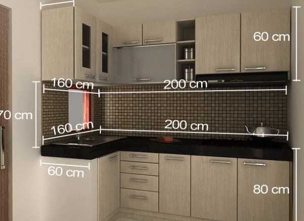 Desain Kitchen Set dan Ukurannya